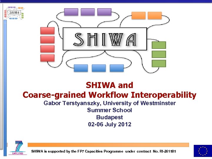 SHIWA and Coarse-grained Workflow Interoperability Gabor Terstyanszky, University of Westminster Summer School Budapest 02