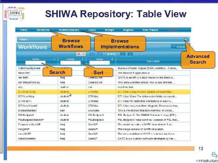 SHIWA Repository: Table View Browse Workflows Browse Implementations Advanced Search Sort 13 