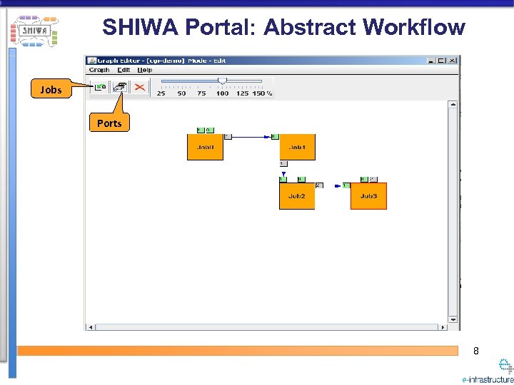 SHIWA Portal: Abstract Workflow Jobs Ports 8 