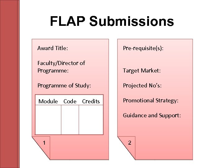 FLAP Submissions Award Title: Pre-requisite(s): Faculty/Director of Programme: Target Market: Programme of Study: Projected