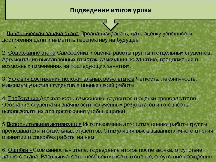 Подведение итогов урока 1. Дидактическая задача этапа Проанализировать, дать оценку успешности достижения цели и