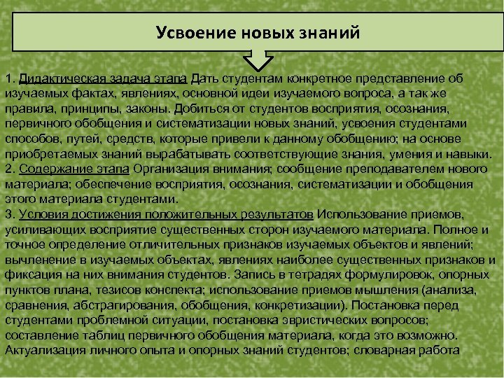 Усвоение новых знаний 1. Дидактическая задача этапа Дать студентам конкретное представление об изучаемых фактах,