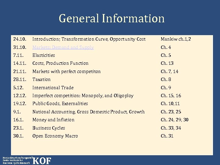 General Information 24. 10. Introduction; Transformation Curve, Opportunity Cost Mankiw ch. 1, 2 31.