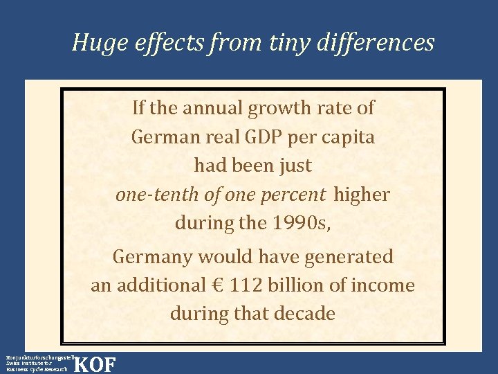 Huge effects from tiny differences If the annual growth rate of German real GDP