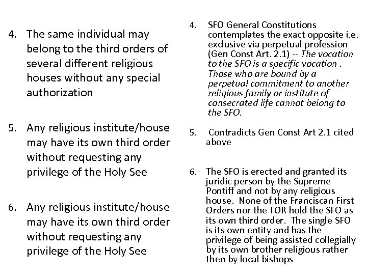 4. The same individual may belong to the third orders of several different religious