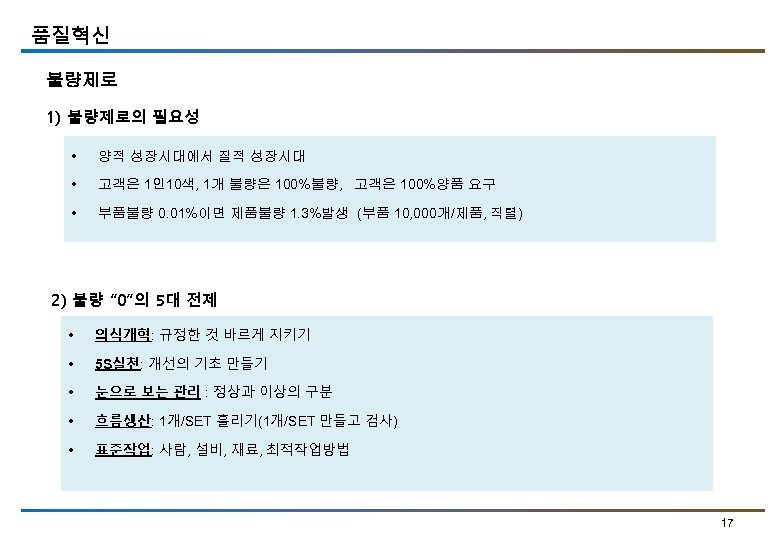 품질혁신 불량제로 1) 불량제로의 필요성 • 양적 성장시대에서 질적 성장시대 • 고객은 1인 10색,