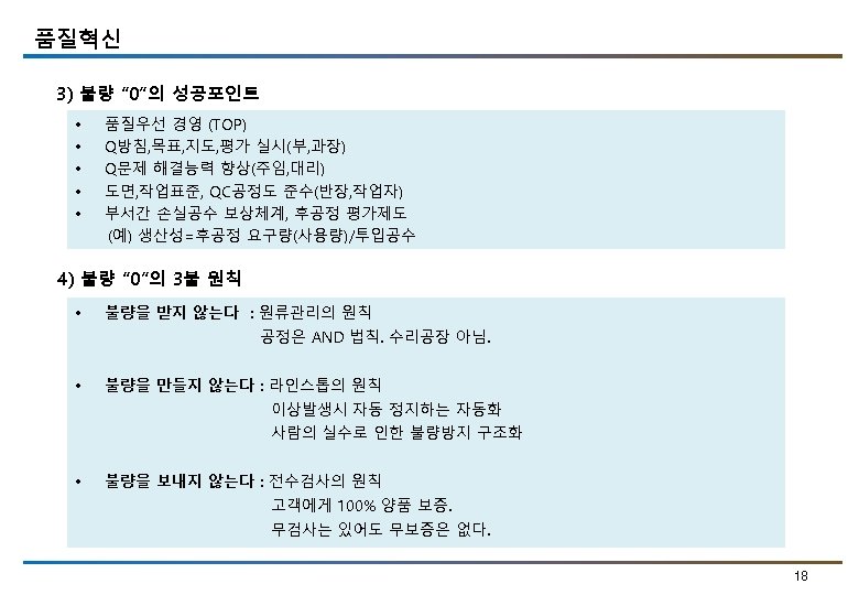 품질혁신 3) 불량 “ 0”의 성공포인트 • • • 품질우선 경영 (TOP) Q방침, 목표,