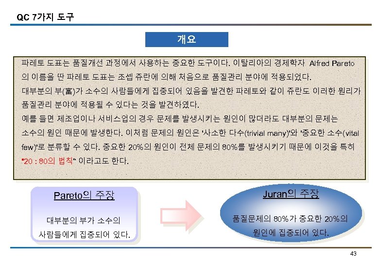 QC 7가지 도구 개요 파레토 도표는 품질개선 과정에서 사용하는 중요한 도구이다. 이탈리아의 경제학자 Alfred