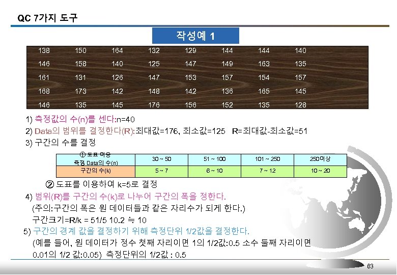 QC 7가지 도구 작성예 1 138 150 164 132 129 144 140 146 158