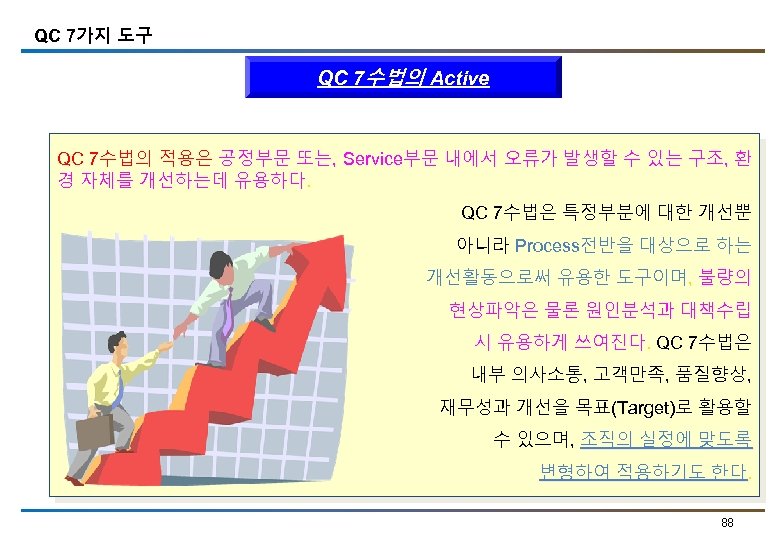 QC 7가지 도구 QC 7수법의 Active QC 7수법의 적용은 공정부문 또는, Service부문 내에서 오류가