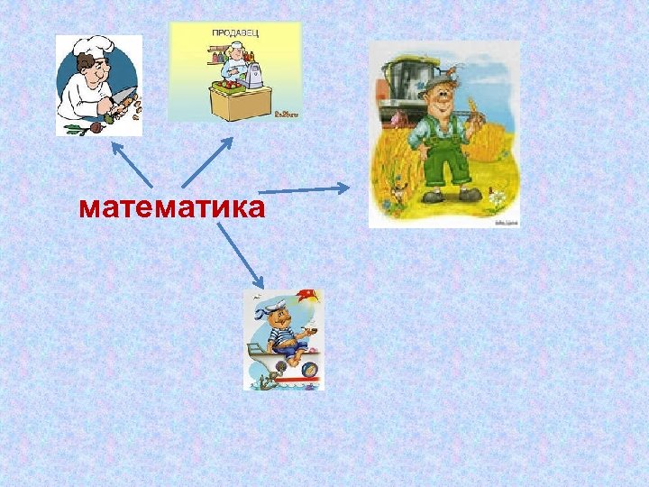 математика 