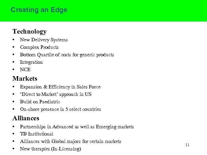 Creating an Edge Technology • • • New Delivery Systems Complex Products Bottom Quartile