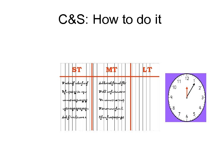 C&S: How to do it ST MT Faskmdf wkmfwef Salkmvskfvmaslfkv Rfa qrrtyj tu eyw
