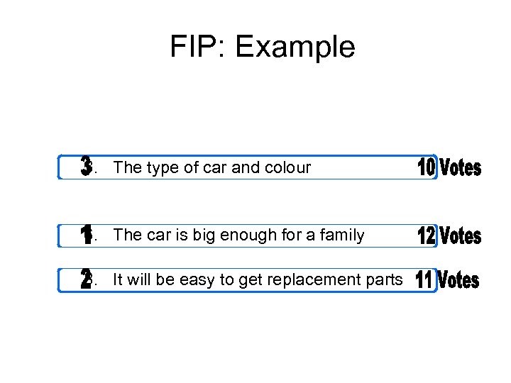 FIP: Example 1. The person selling it actually owns it 2. The price of