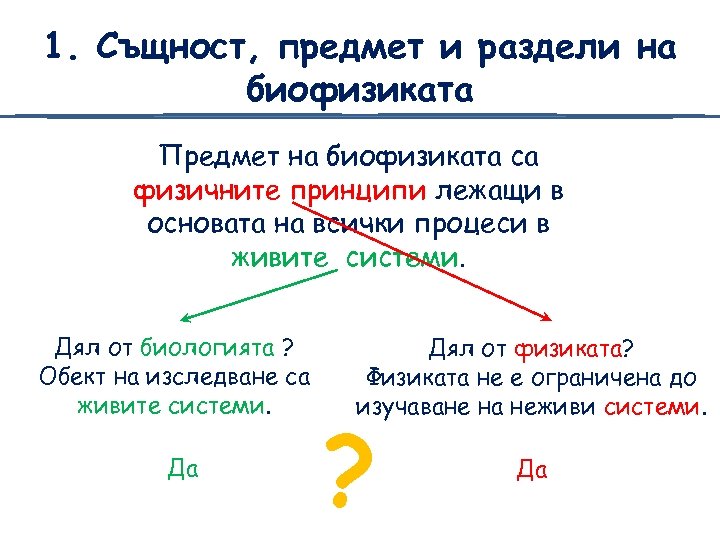1. Същност, предмет и раздели на биофизиката Предмет на биофизиката са физичните принципи лежащи