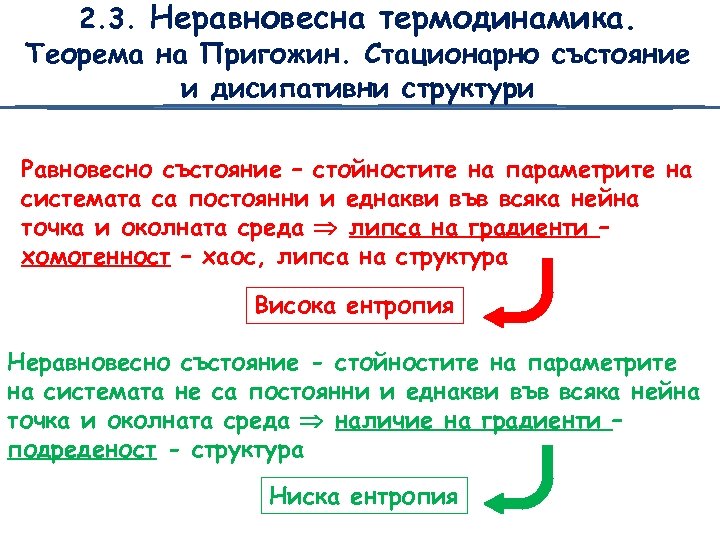 2. 3. Неравновесна термодинамика. Теорема на Пригожин. Стационарно състояние и дисипативни структури Равновесно състояние