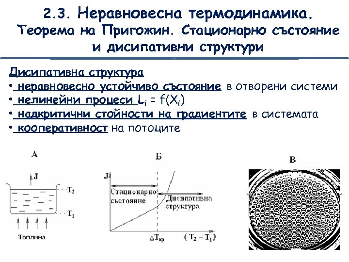 2. 3. Неравновесна термодинамика. Теорема на Пригожин. Стационарно състояние и дисипативни структури Дисипативна структура