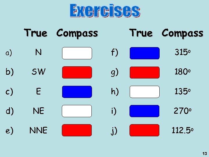 True Compass a) N 0 o f) NW 315 o b) SW 225 o