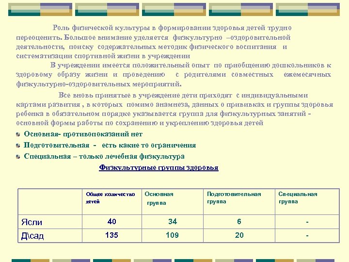 Роль физической культуры в формировании здоровья детей трудно переоценить. Большое внимание уделяется физкультурно –оздоровительной