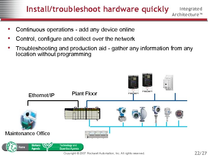 Install/troubleshoot hardware quickly Integrated Architecture™ • Continuous operations - add any device online •