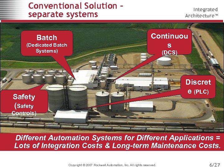 Conventional Solution separate systems Batch (Dedicated Batch Systems) Integrated Architecture™ Continuou s (DCS) Discret