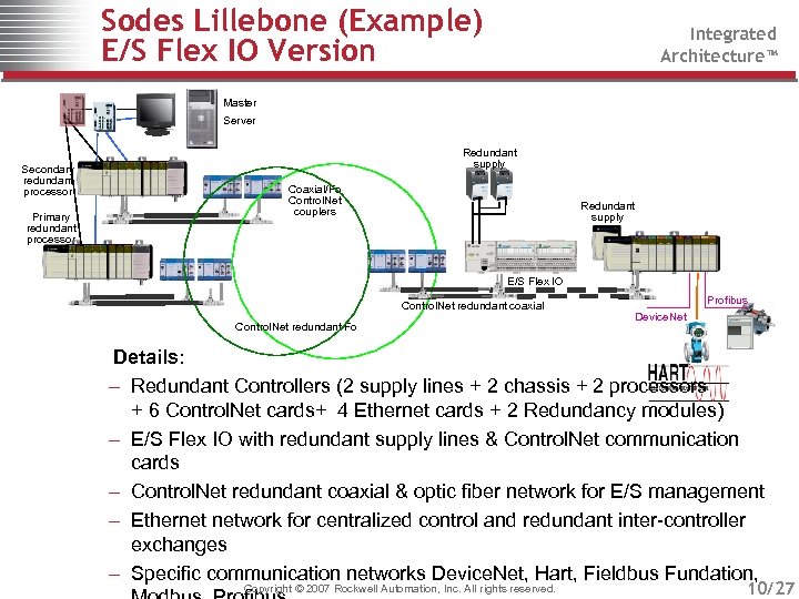 Sodes Lillebone (Example) E/S Flex IO Version Integrated Architecture™ Master Server Secondary redundant processor