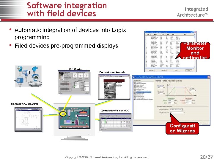 Software integration with field devices Integrated Architecture™ • Automatic integration of devices into Logix