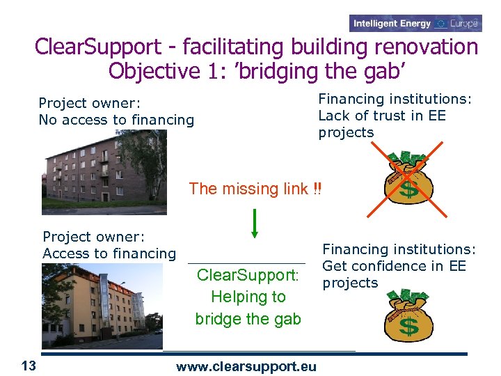 Clear. Support - facilitating building renovation Objective 1: ’bridging the gab’ Financing institutions: Lack