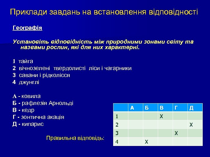 Приклади завдань на встановлення відповідності Географія Установіть відповідність між природними зонами світу та назвами