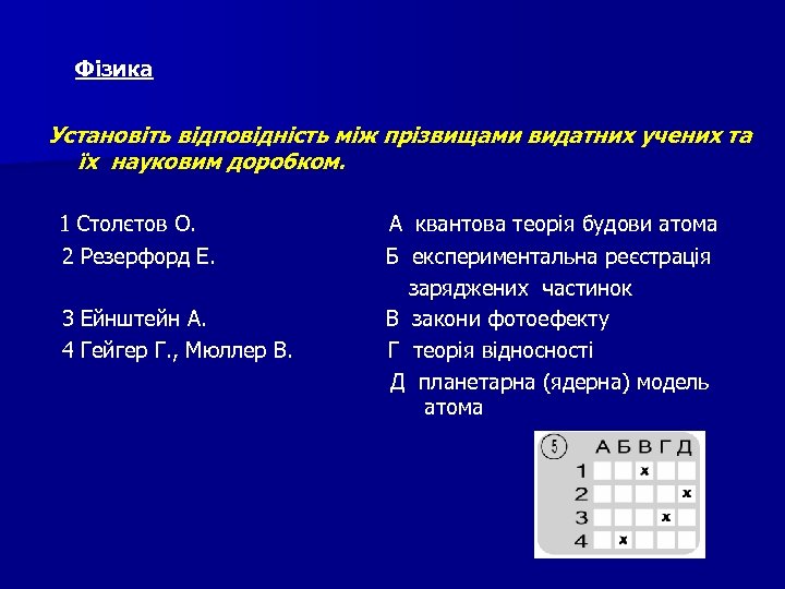  Фізика Установіть відповідність між прізвищами видатних учених та їх науковим доробком. 1 Столєтов