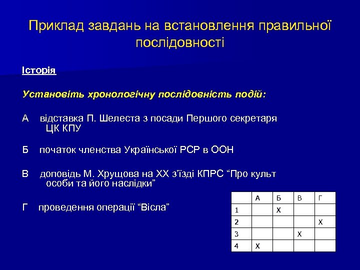 Приклад завдань на встановлення правильної послідовності Історія Установіть хронологічну послідовність подій: А відставка П.