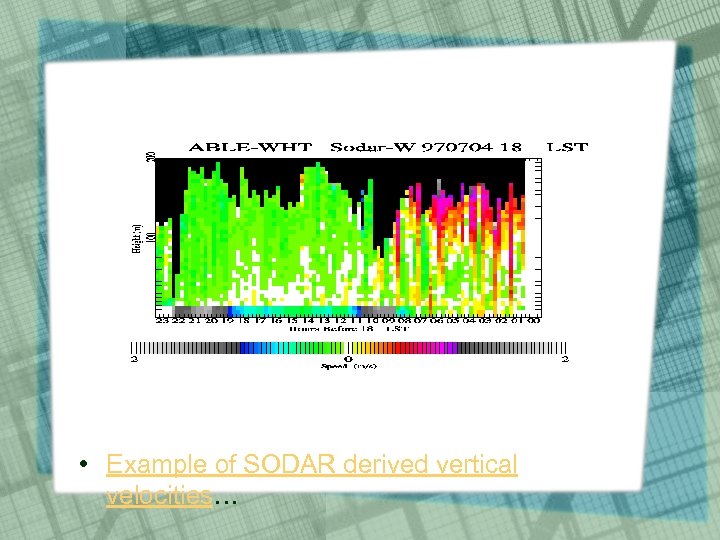 SOME APPLICATIONS… • Example of SODAR derived vertical velocities… 