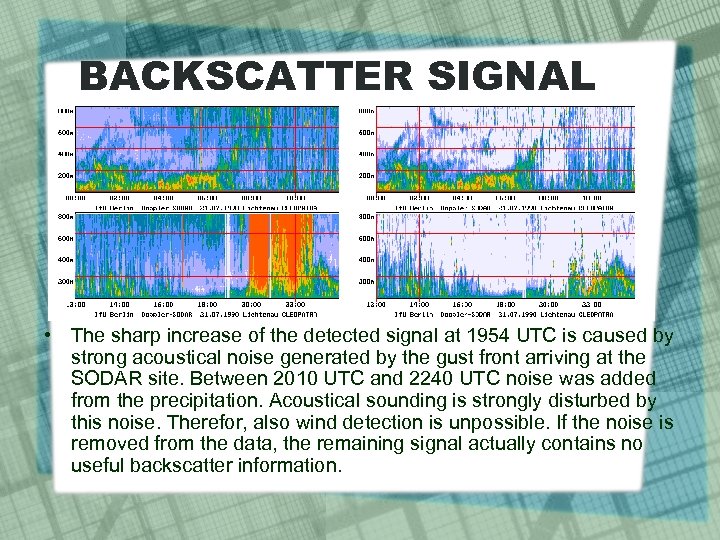 BACKSCATTER SIGNAL • The sharp increase of the detected signal at 1954 UTC is