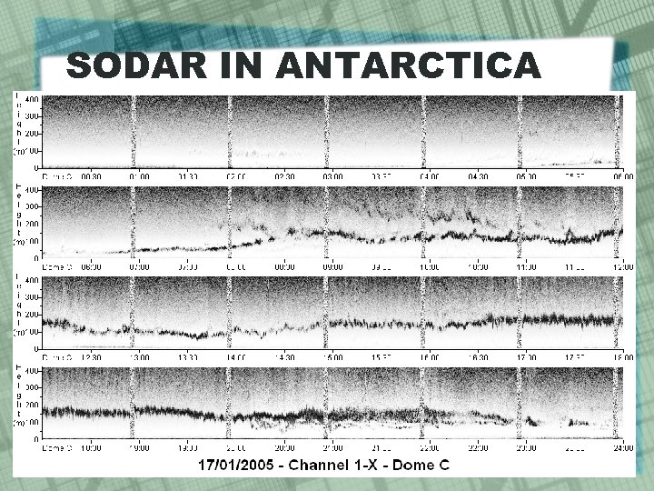 SODAR IN ANTARCTICA 