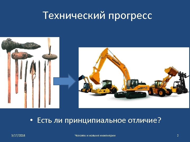 Технический прогресс • Есть ли принципиальное отличие? 3/17/2018 Человек и новыне инженерии 2 