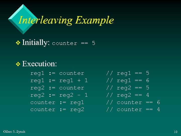 Interleaving Example v Initially: counter == 5 v Execution: reg 1 : = counter