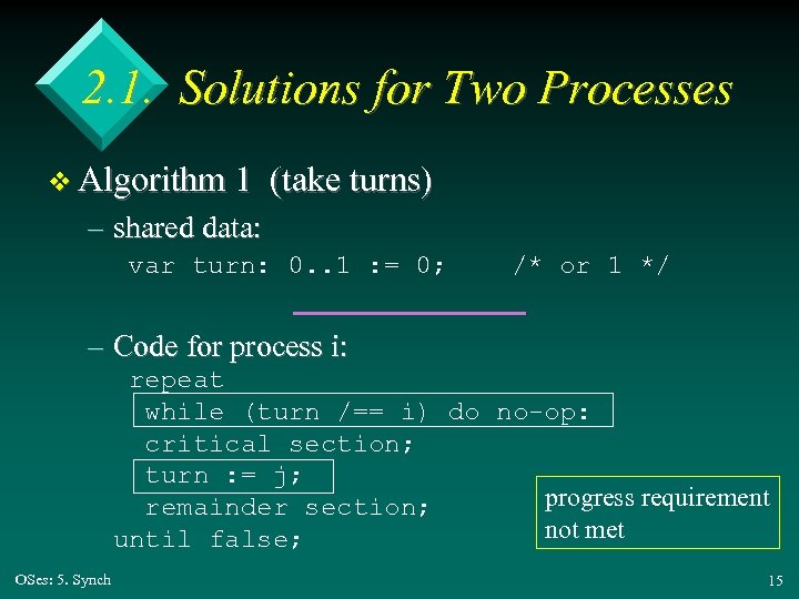 2. 1. Solutions for Two Processes v Algorithm 1 (take turns) – shared data: