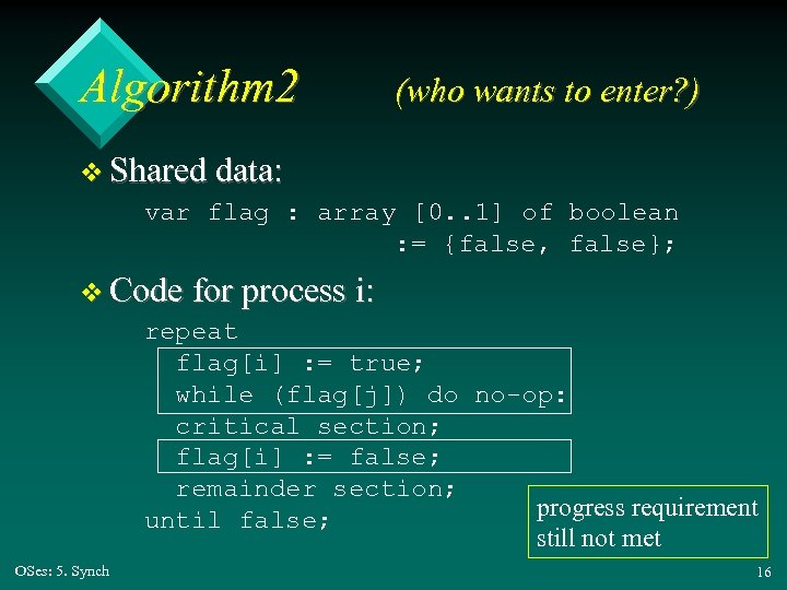 Algorithm 2 (who wants to enter? ) v Shared data: var flag : array