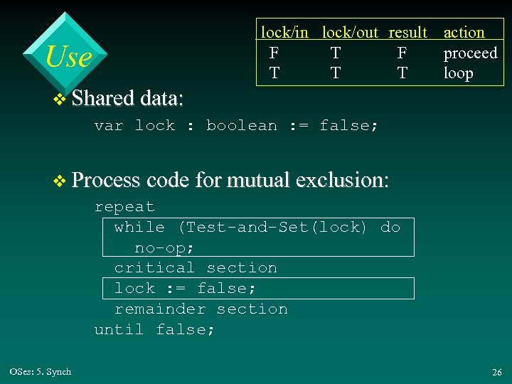 Use lock/in lock/out result action F T F proceed T T T loop v