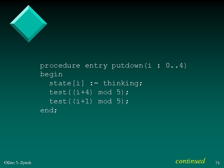 procedure entry putdown(i : 0. . 4) begin state[i] : = thinking; test((i+4) mod