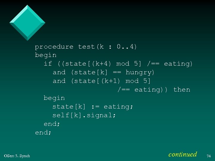 procedure test(k : 0. . 4) begin if ((state[(k+4) mod 5] /== eating) and