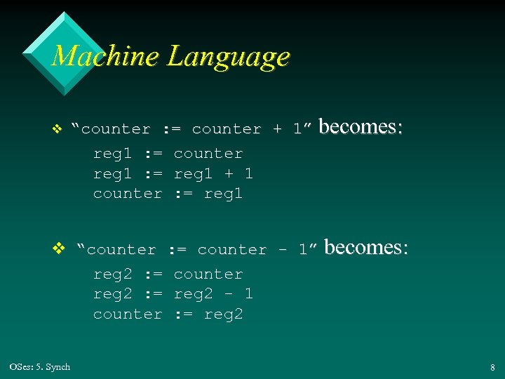 Machine Language v “counter : = counter + 1” becomes: reg 1 : =