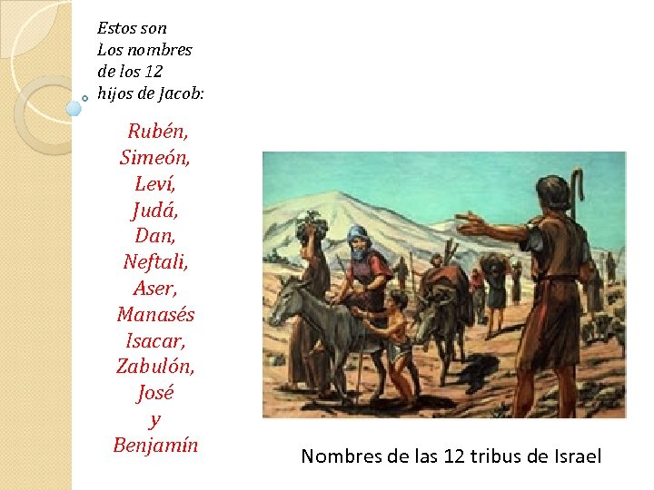 Estos son Los nombres de los 12 hijos de Jacob: Rubén, Simeón, Leví, Judá,