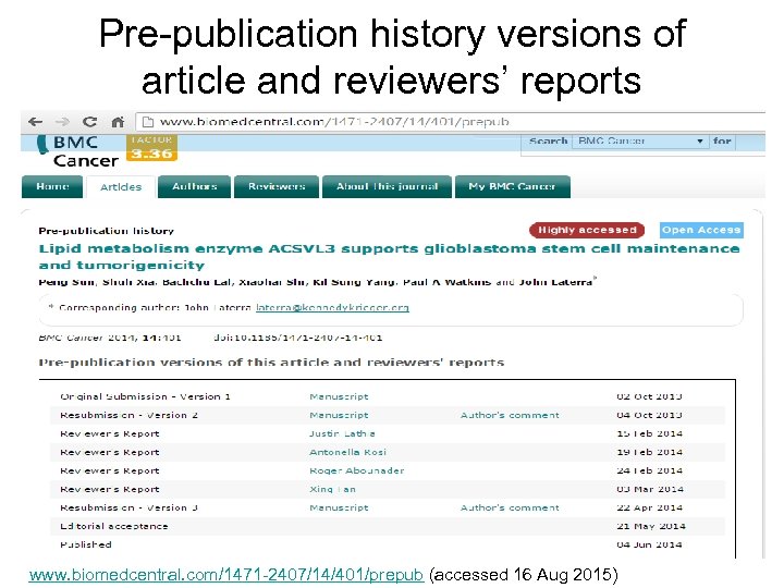 Pre-publication history versions of article and reviewers’ reports www. biomedcentral. com/1471 -2407/14/401/prepub (accessed 16