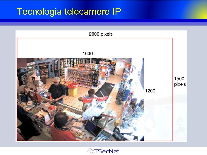Tecnologia telecamere IP 