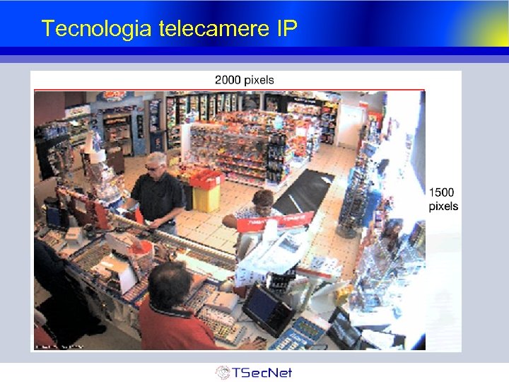 Tecnologia telecamere IP 