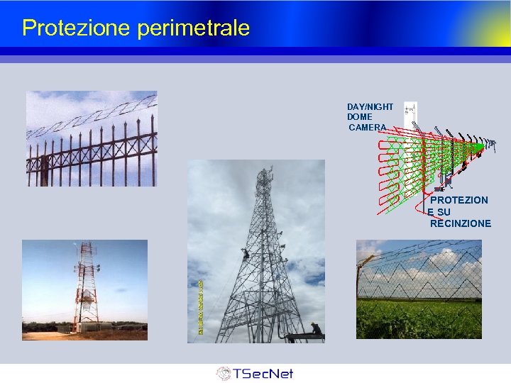 Protezione perimetrale DAY/NIGHT DOME CAMERA PROTEZION E SU RECINZIONE 