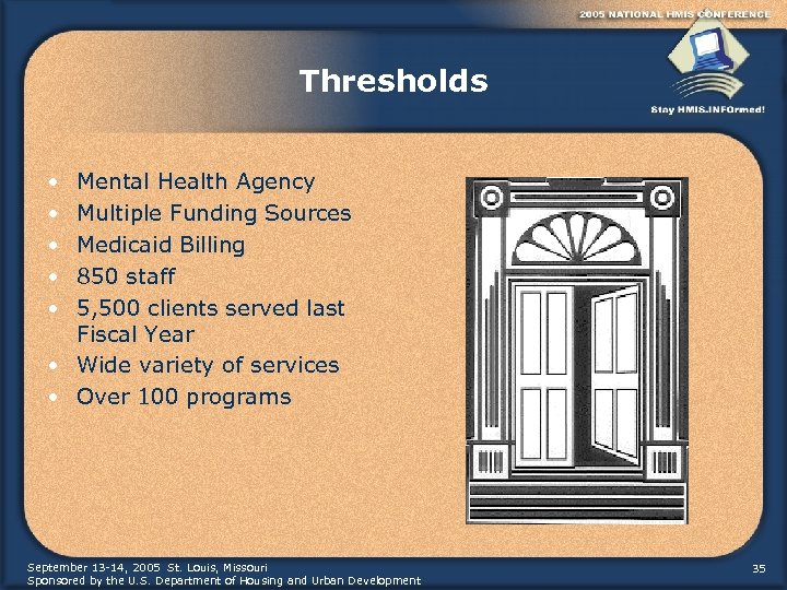 Thresholds • • • Mental Health Agency Multiple Funding Sources Medicaid Billing 850 staff