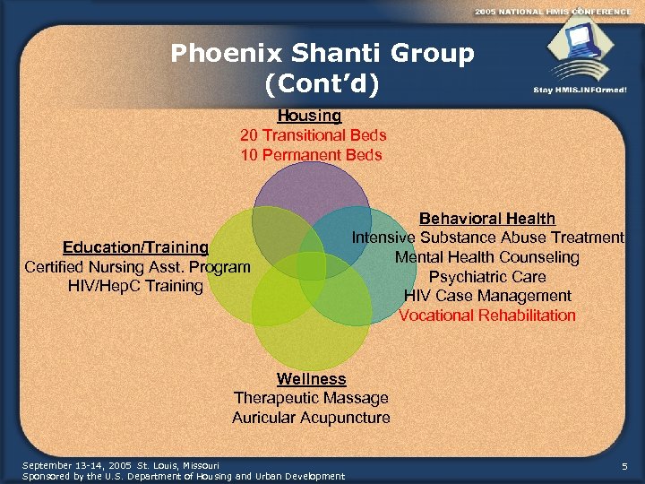 Phoenix Shanti Group (Cont’d) Housing 20 Transitional Beds 10 Permanent Beds Education/Training Certified Nursing