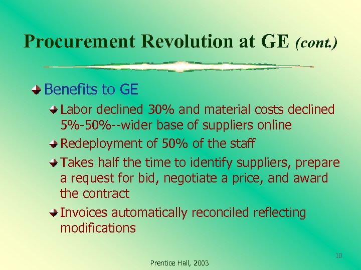 Procurement Revolution at GE (cont. ) Benefits to GE Labor declined 30% and material